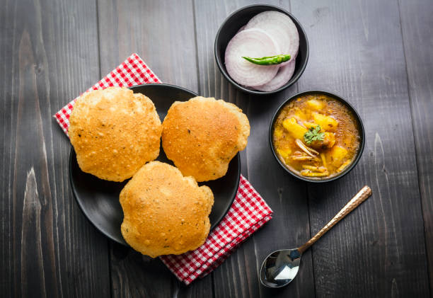 Puri Bhaji